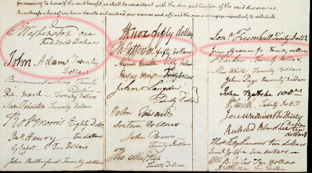 MichauxSubListSignatures